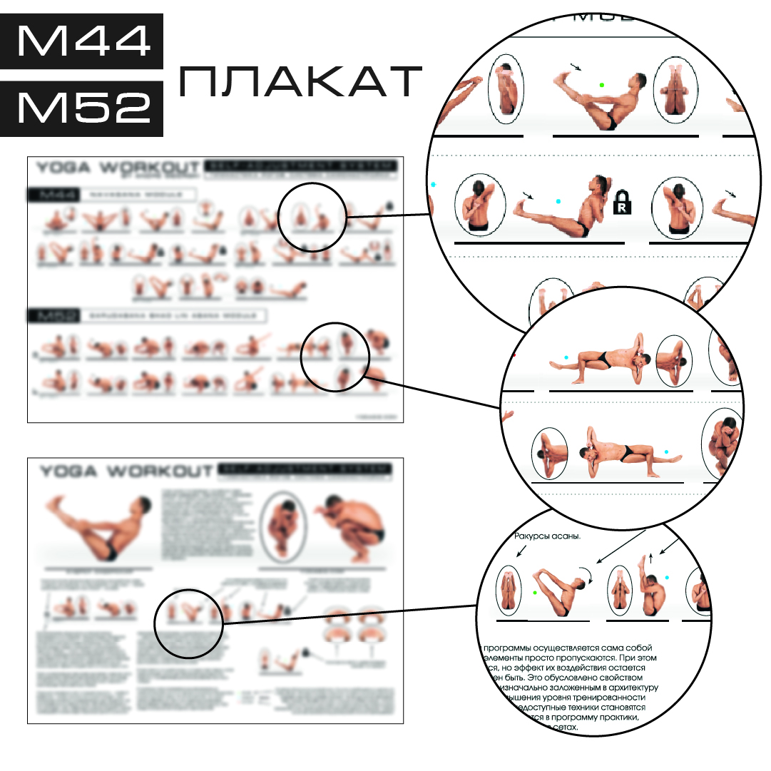 Плакат A.Sid М44 M52 Гимнастика йогов. Система самонастройки.